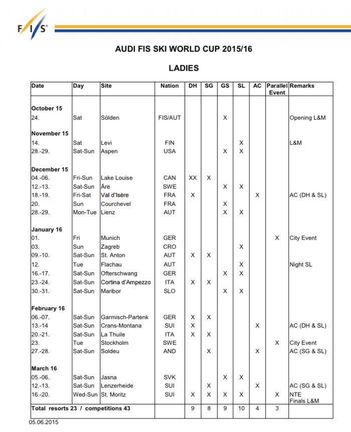 Mark your calendars The 201516 women's World Cup schedule is out