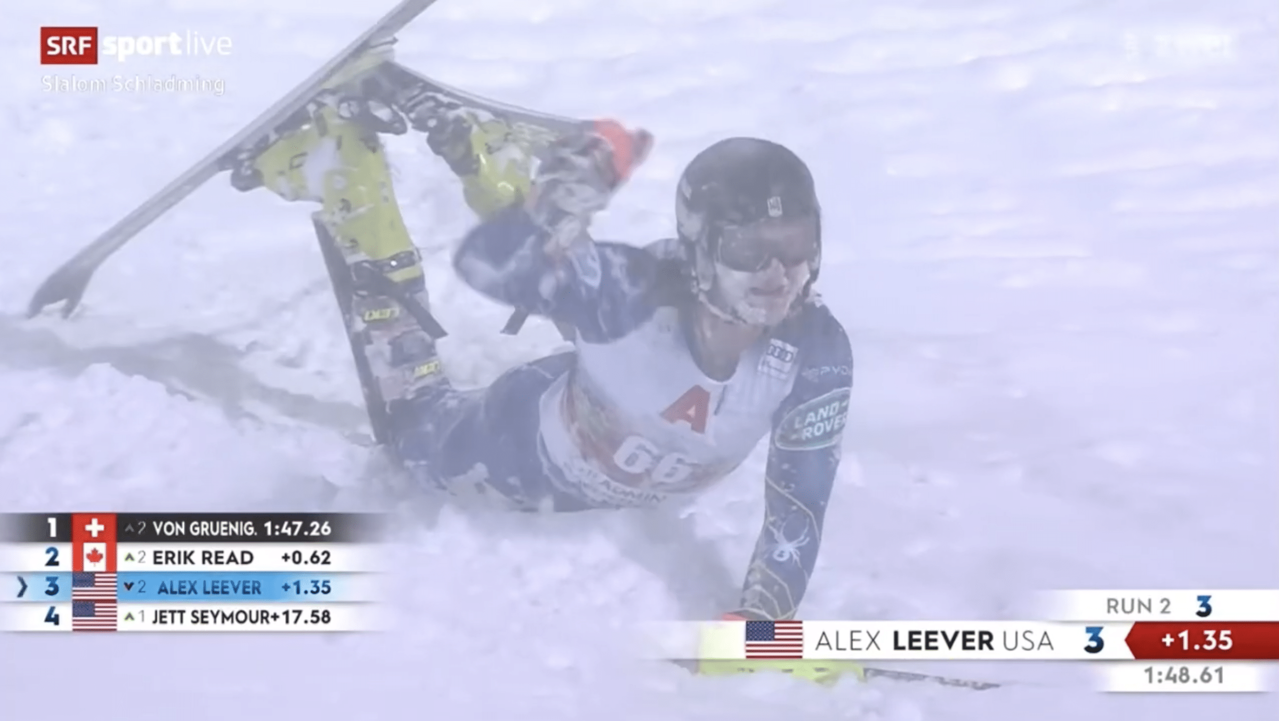 Alex Leevers finish in Schladming is worth another watch