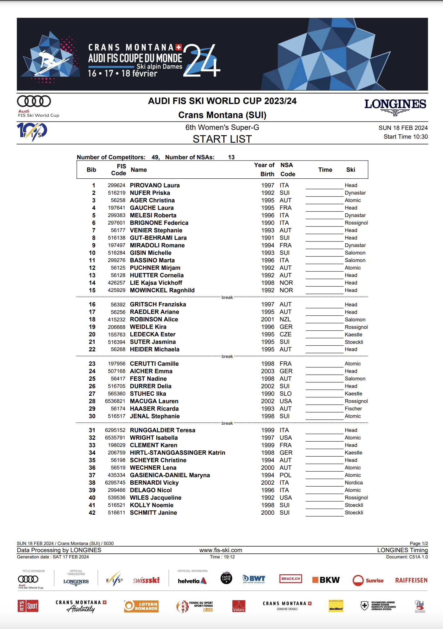 Preview: Women's Super-G World Cup Finals & Gut-Behrami's Dominance